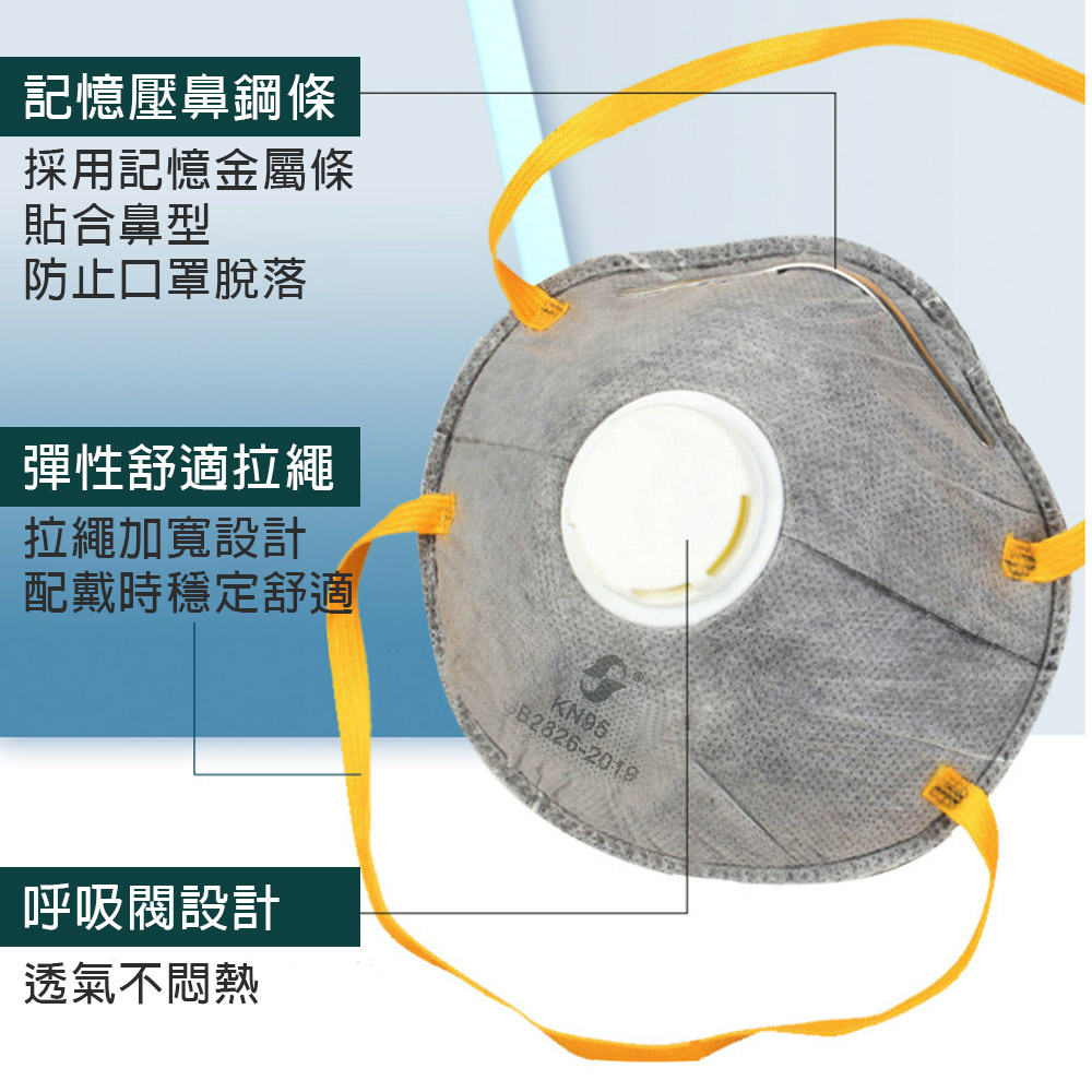 台灣現貨！工業用杯型頭戴式口罩(KN95)  白色/活性碳 一般/帶呼吸閥 頭綁戴式碗型防工業粉塵/顆粒物/飛沫/霧霾, , large