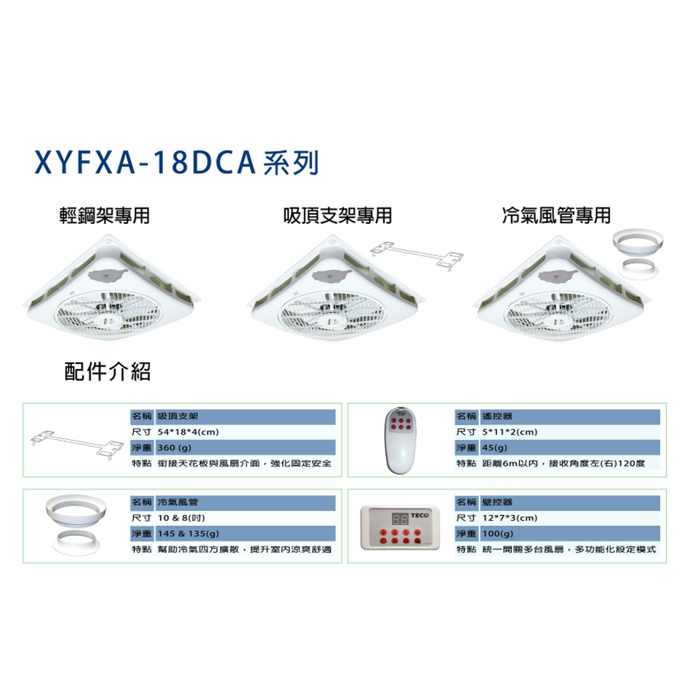TECO 東元18吋輕鋼架/天花板 DC節能循環扇 XYFXA-18DCA, , large