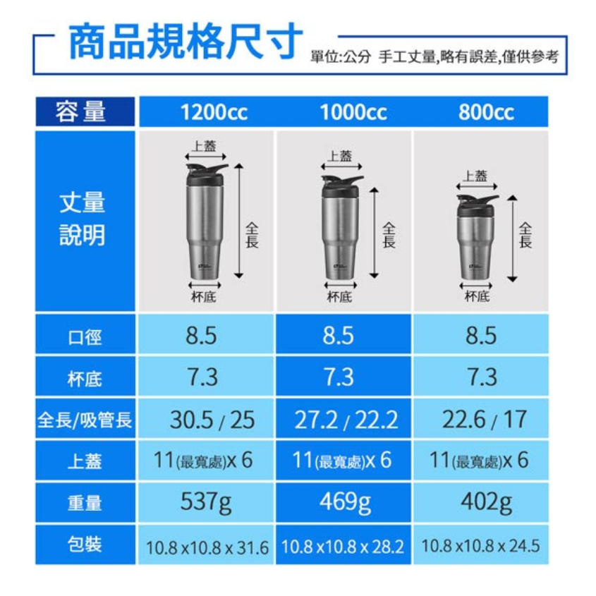 PERFECT 理想牌 運動隨身杯極緻316真空運動隨身杯 星光銀800cc-Leidea樂德兒, , large