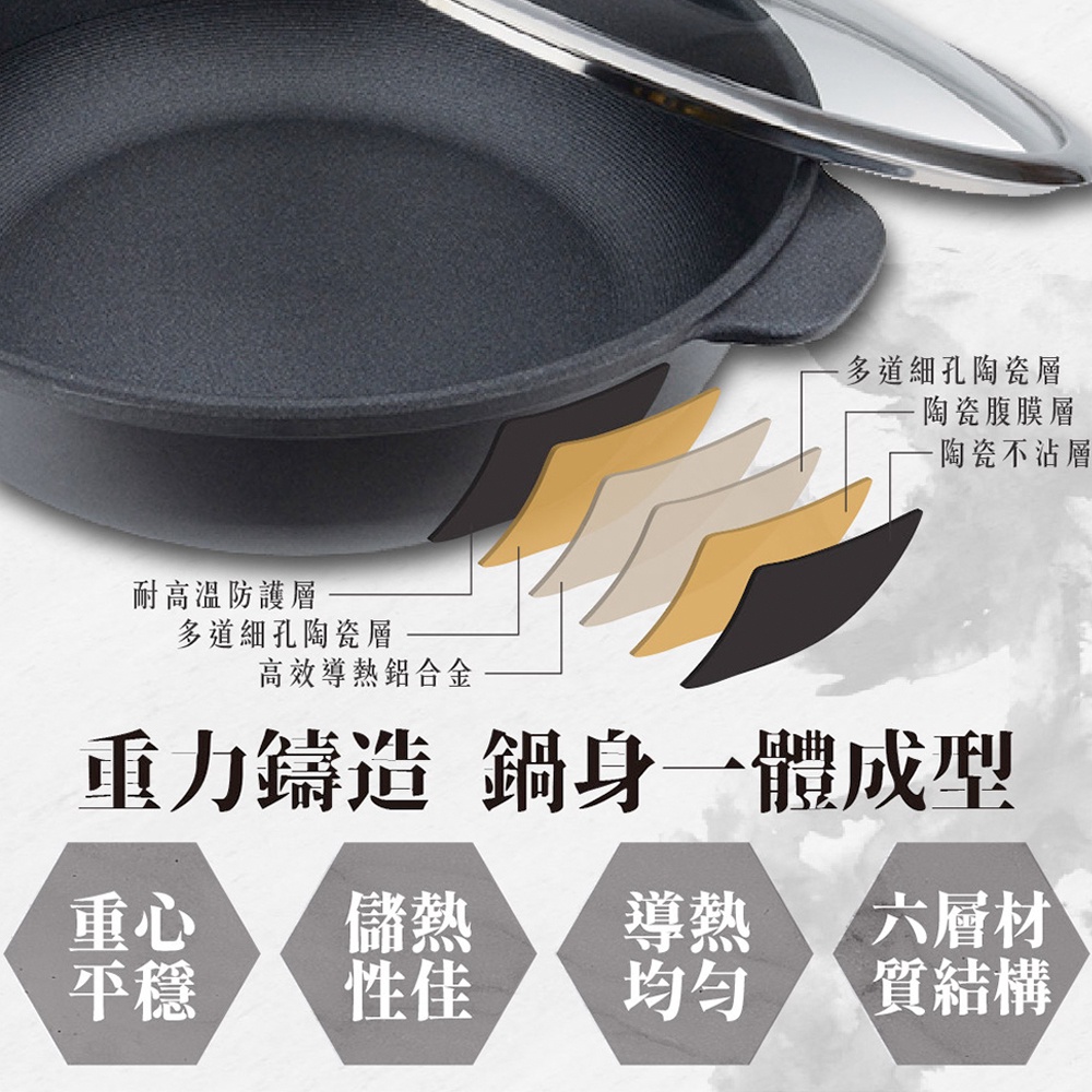 Miyaco 米雅可 遠紅外線陶瓷不沾平底鍋無蓋附蓋 無蓋28cm-Leidea樂德兒, , large