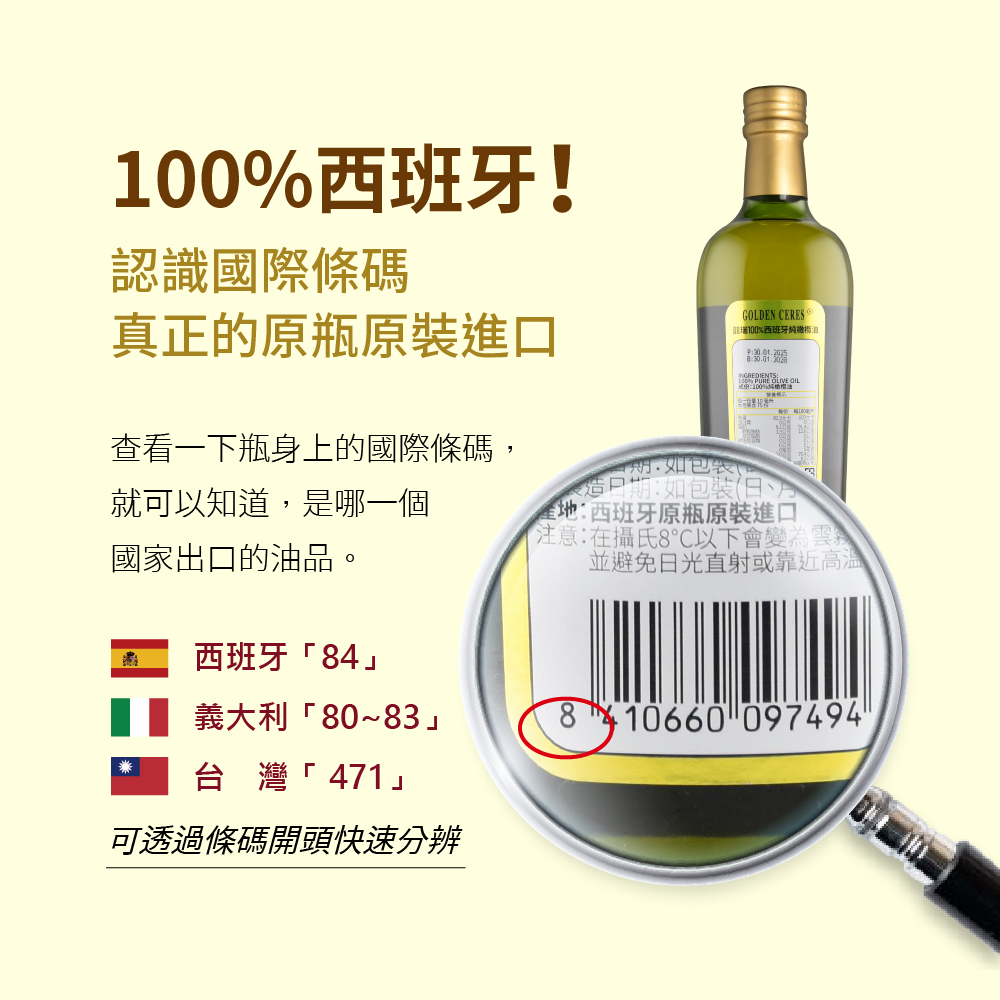 【囍瑞】買6送6-純級橄欖油750ml, , large