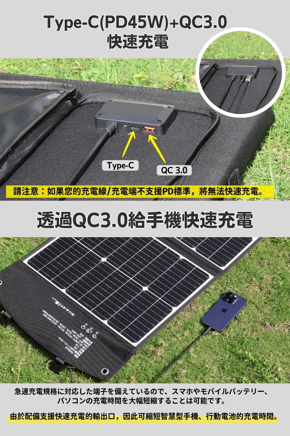 【MIRENEX】emirai EMRS120｜120W 太陽能充電板｜適用大部分儲能電站、手機、平板充電, , large