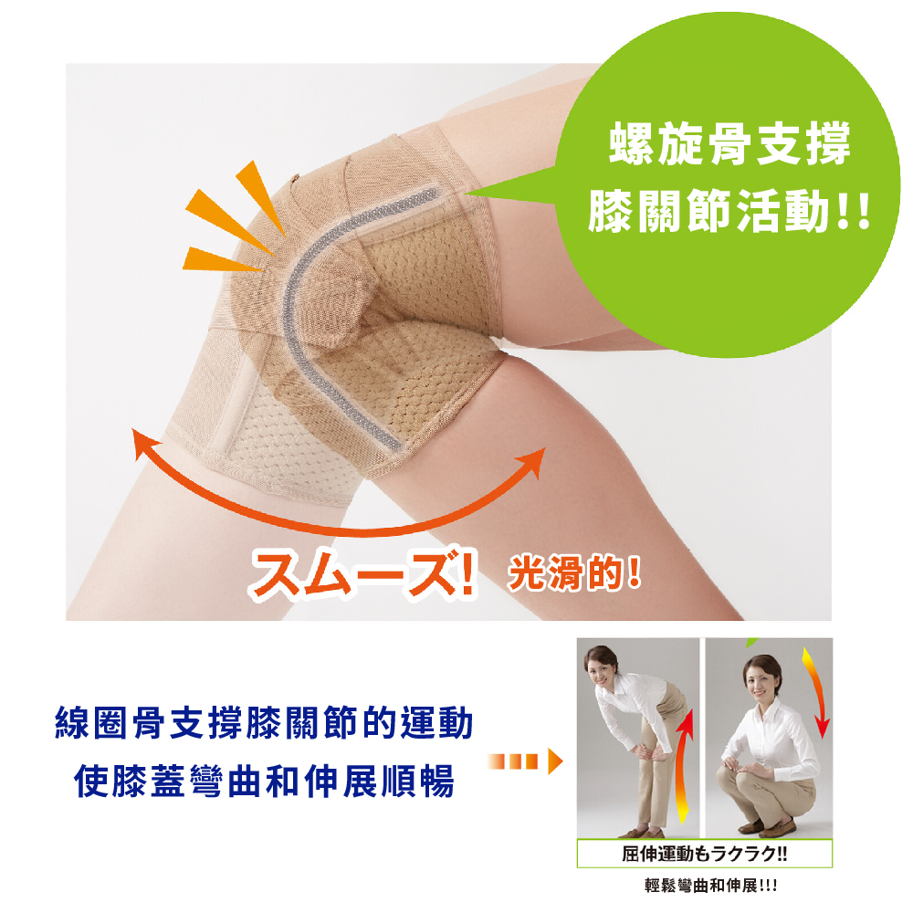 日本製【CERVIN】可調式輕薄彈力護膝, , large