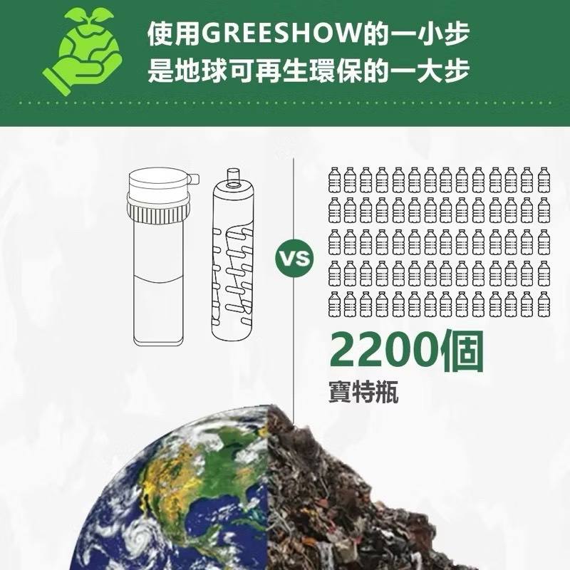 【Leo手機周邊專賣店】 Greeshow 極速濾淨濾水器濾芯 / GS-2811, , large