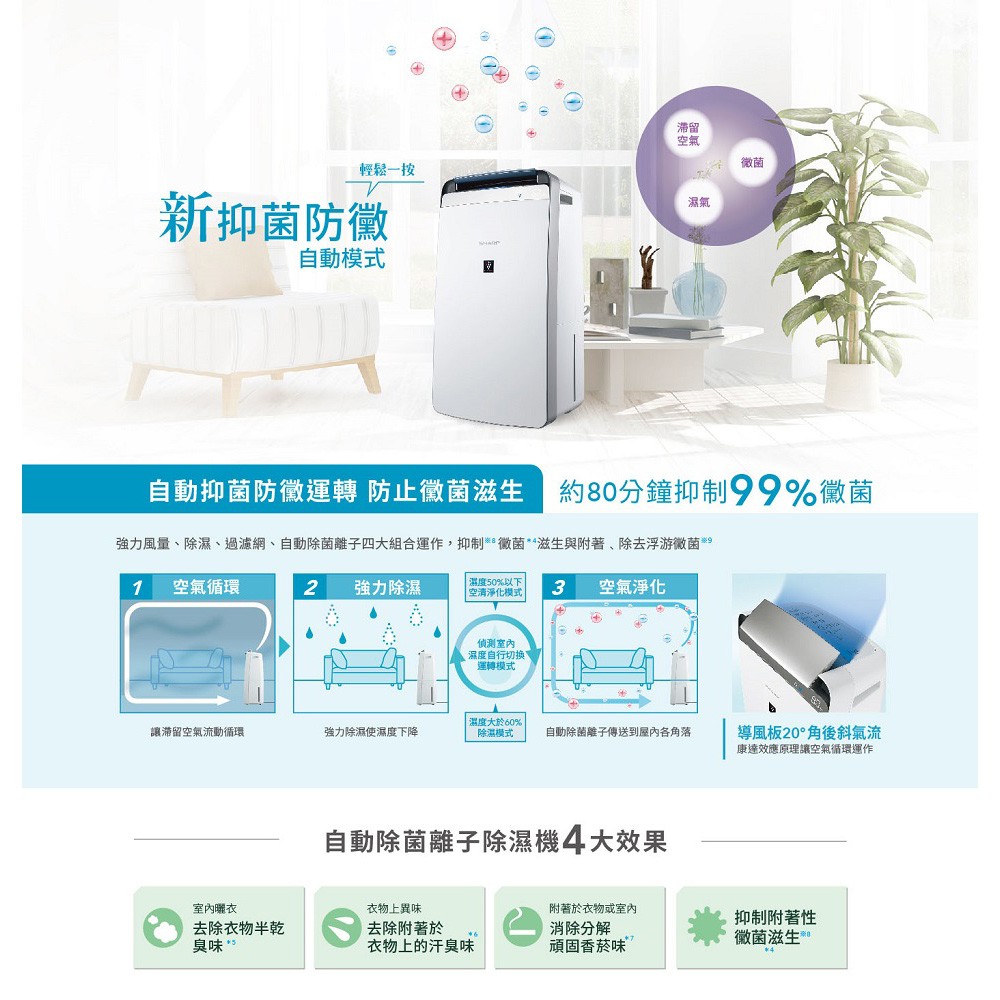 HARP 夏普 衣物乾燥空氣清淨除濕機 DW-J10FT-W, , large