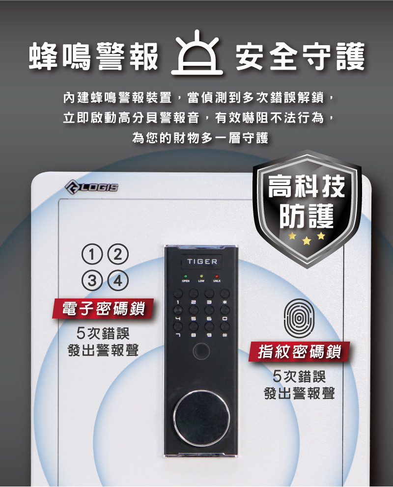 【LOGIS】智能防盜保險櫃 指紋保險箱 密碼保險箱 金庫 全鋼防盜箱  電子防盜箱 語音【BGD-60】, , large