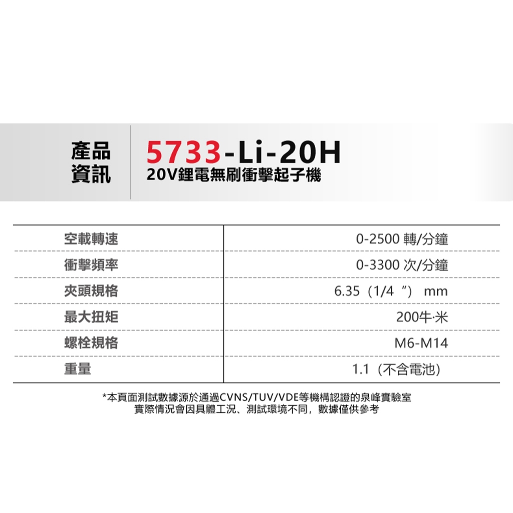 WIN五金 DEVON 大有水電三機組 衝擊起子 無碳刷 電錘 無刷 砂輪機 三電一充 贈送 三角包 砂輪片, , large