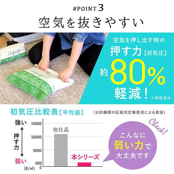 【毓秀堂】東和產業 VO手卷衣物壓縮袋2枚組, , large