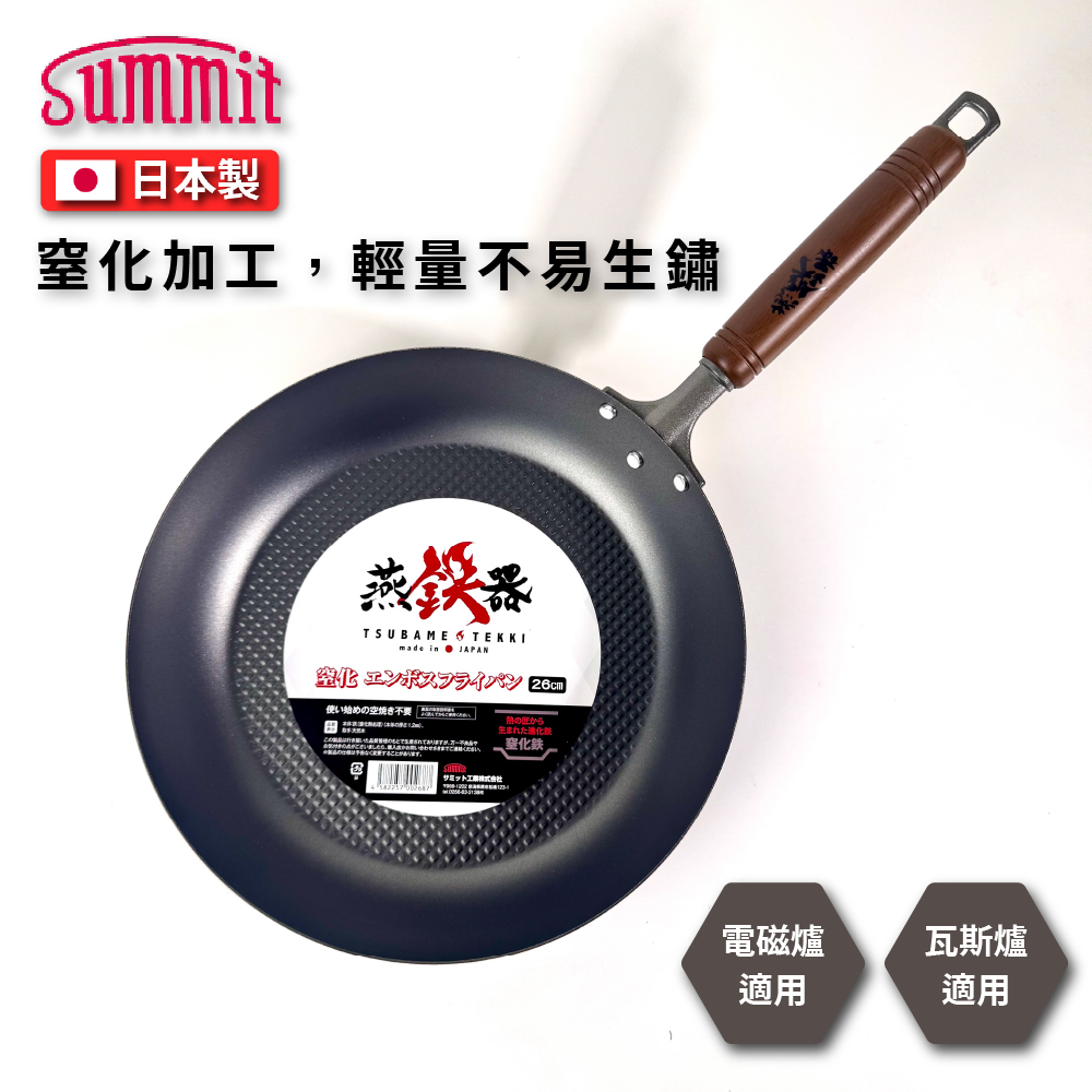 Summit, , large