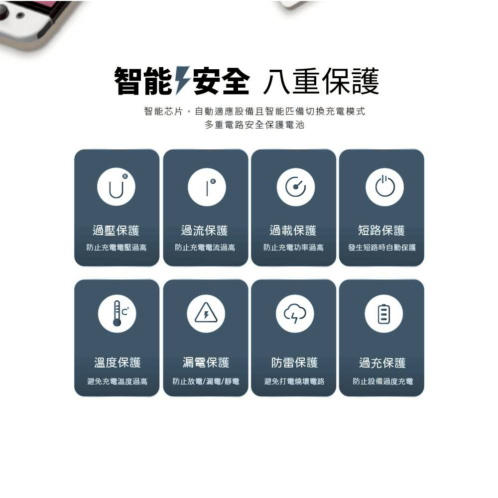 【MCK】3C1A極速100W GaN氮化鎵數顯四孔快充充電器, , large