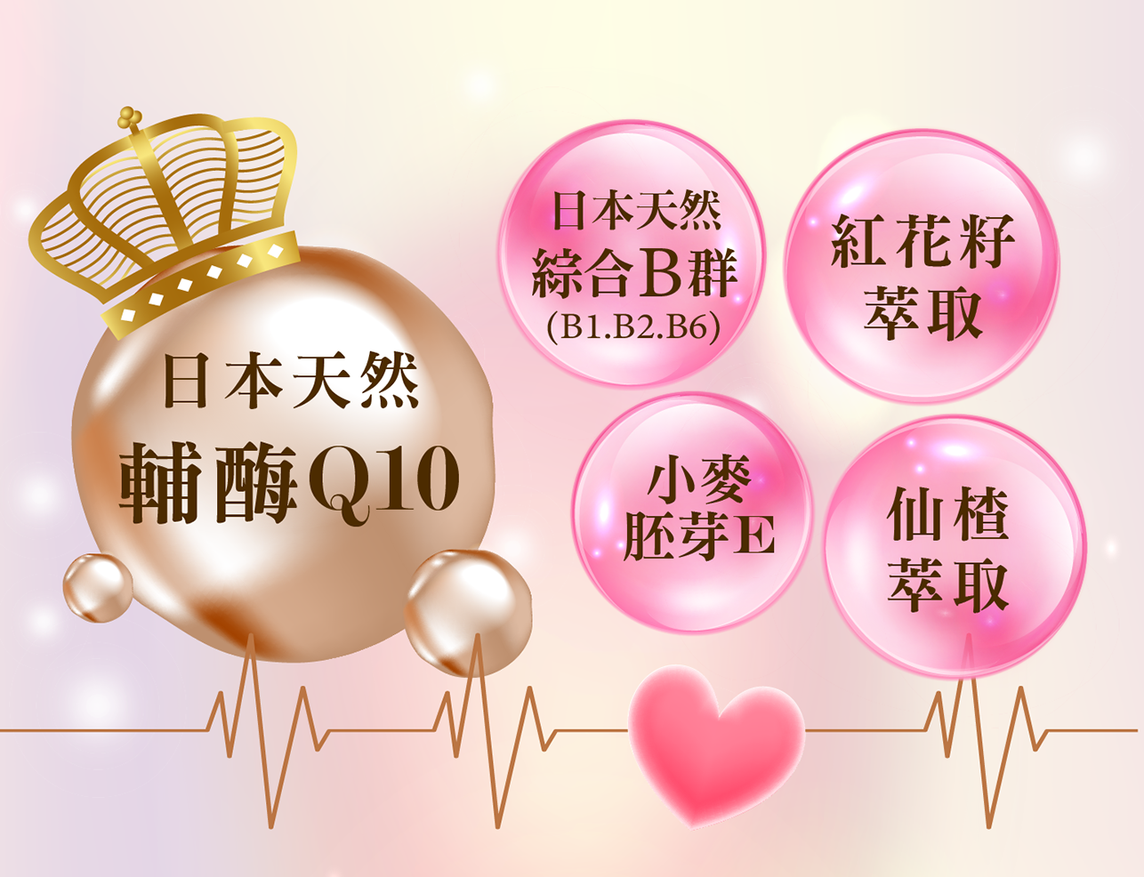 [群星生醫] 日本原裝 元氣能寶欣Q10軟膠囊, , large