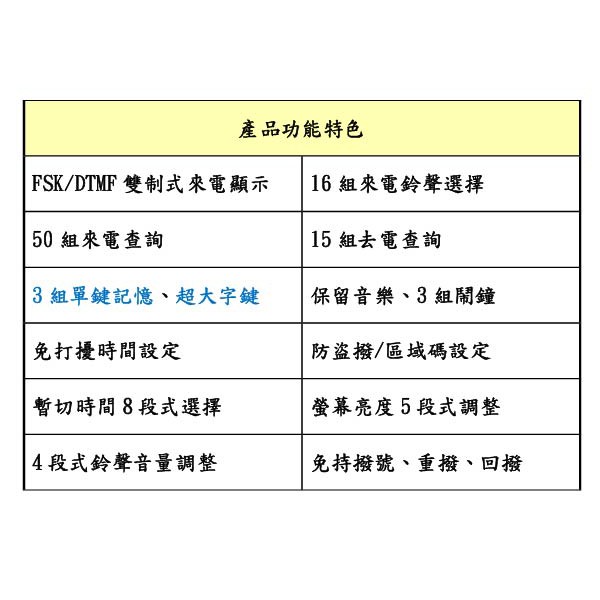 KOLIN 歌林 超大字鍵有線電話機 KTP-DS005, , large