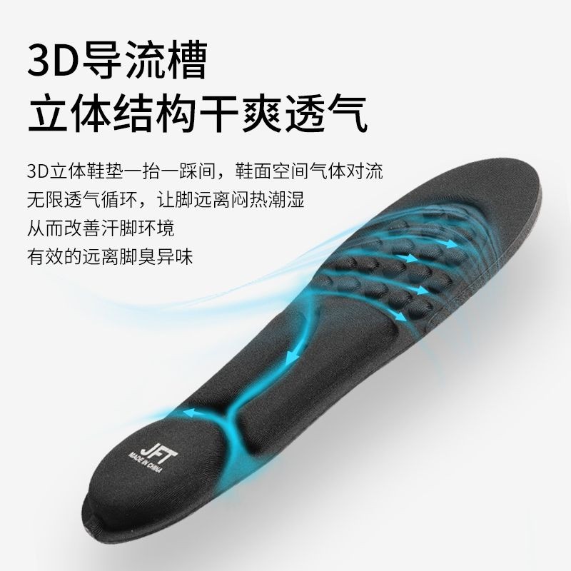 JFT專利氣墊按摩鞋墊 &ndash; 長時間站立不疲勞，舒適透氣、足弓支撐、遠紅外健康功能, , large