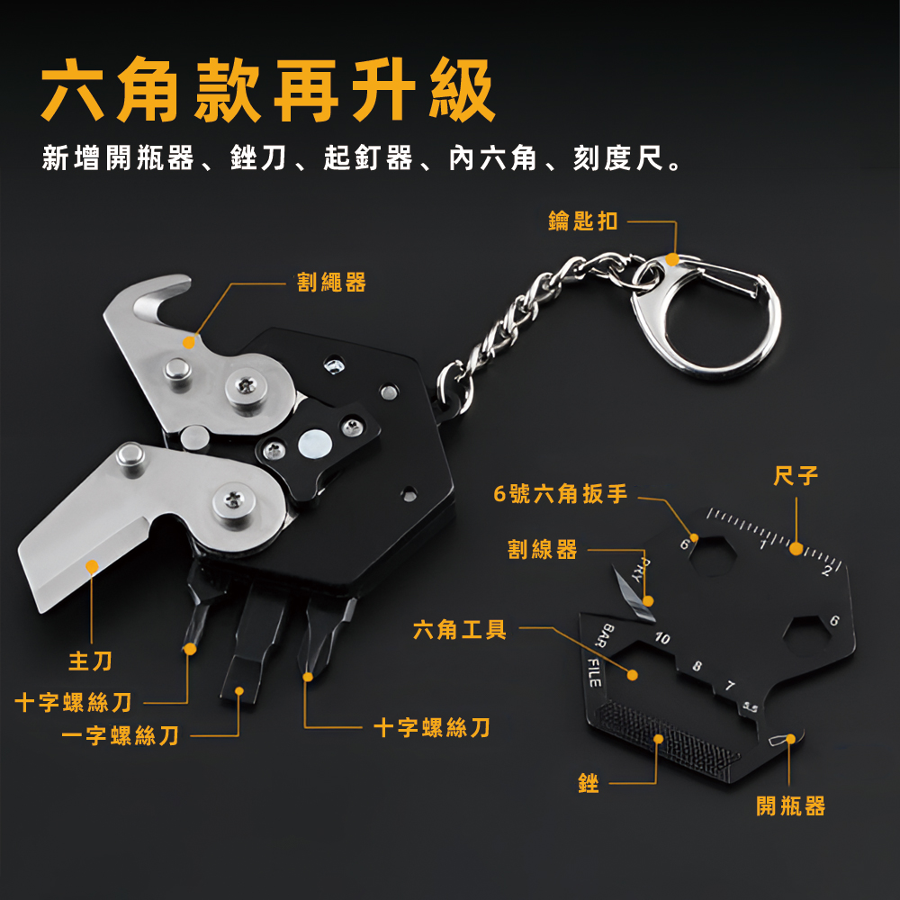 【上手家居】鑰匙圈吊飾硬幣刀-升級六角黑色(瑞士刀/工具刀/小刀/螺絲刀/螺絲起子/吊飾/野外求生/拆信刀), , large