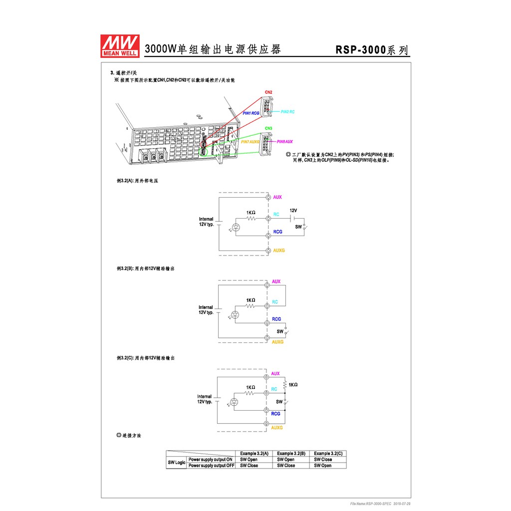 明緯 3000W單組輸出電源供應器(RSP-3000-12), , large