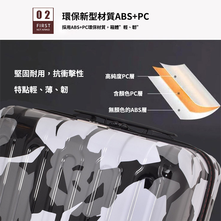 ~雪黛屋~LUDWIN 20吋行李箱USB充孔海密鎖360度煞車旋轉ABS+PC耐刮承重S2531, , large