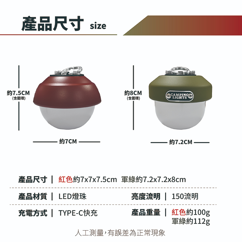 【Treewalker 萊茂】露營松果背包燈 (隨機出貨), , large