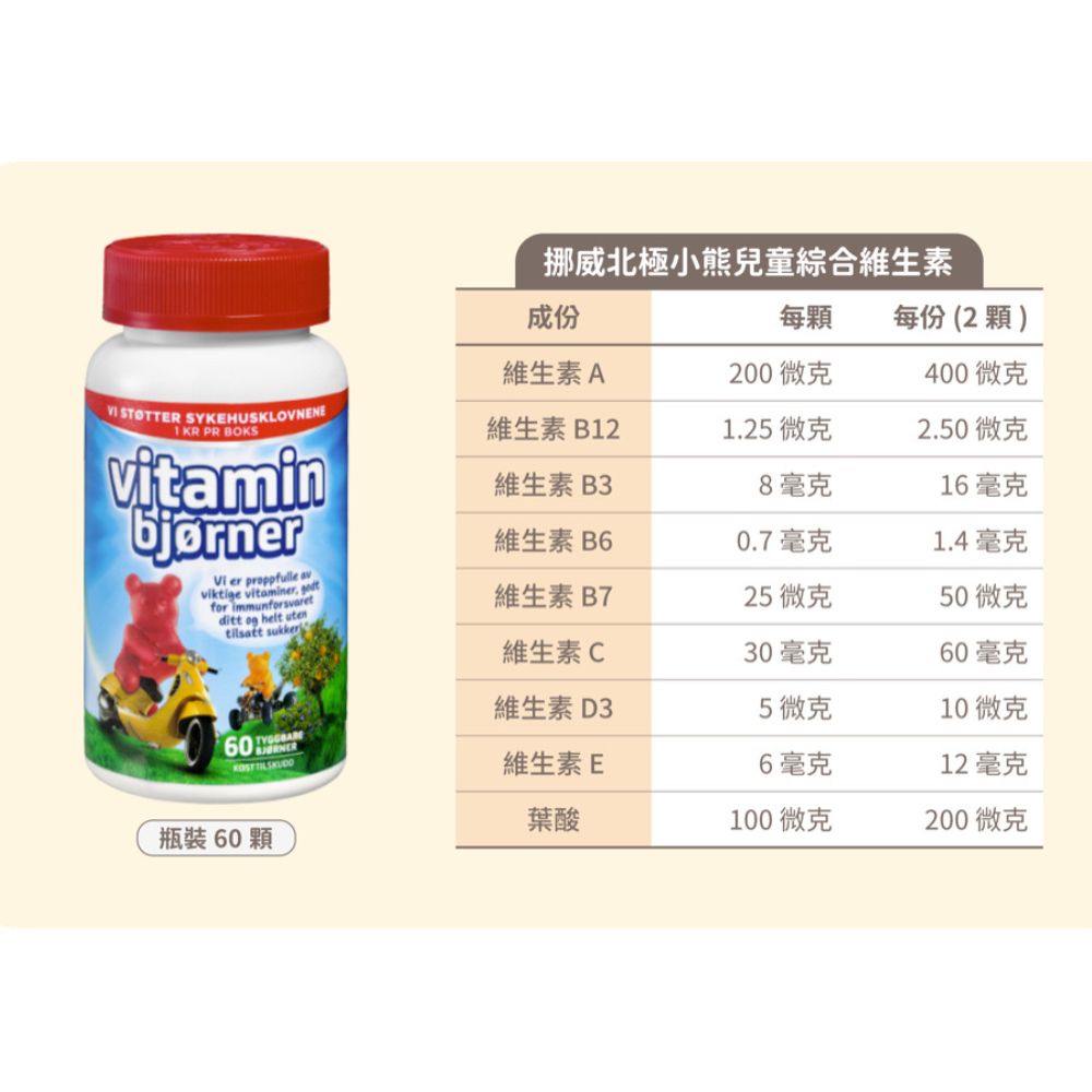 【Isbjorn挪威北極熊保健專家】挪威兒童綜合維生素一瓶, , large