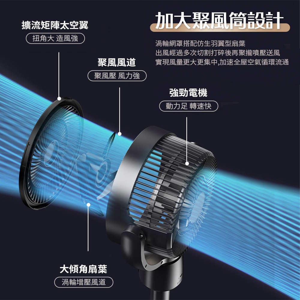 【APEX】9吋DC聚風空氣循環扇 金屬灰_USB直插款, , large