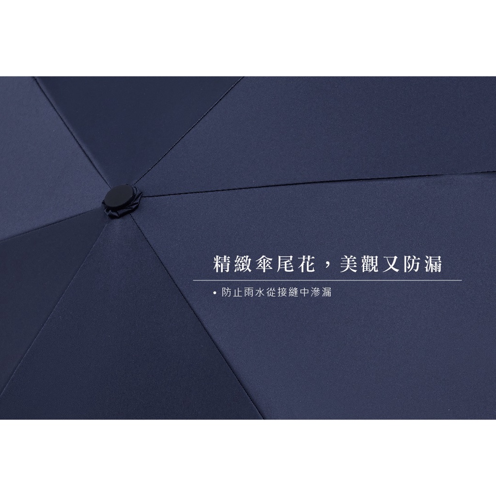 【周周生活】雨傘 現貨 折疊傘 遮陽傘  簡約麋鹿 大傘面 陽傘 摺疊傘 折疊雨傘 輕量雨傘 抗uv傘 晴雨傘 快速出貨, , large