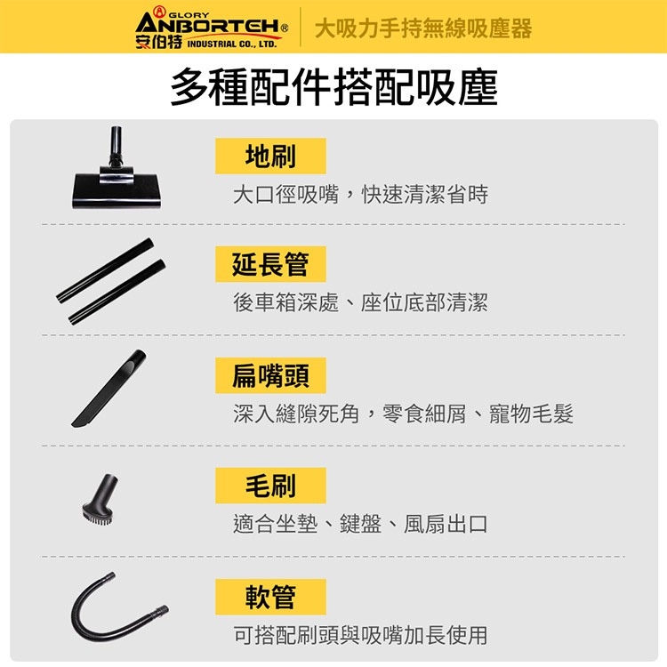 【安伯特】大吸力手持無線吸塵器 (國家認證 一年保固) USB充電 車用吸塵器 R3D197, , large