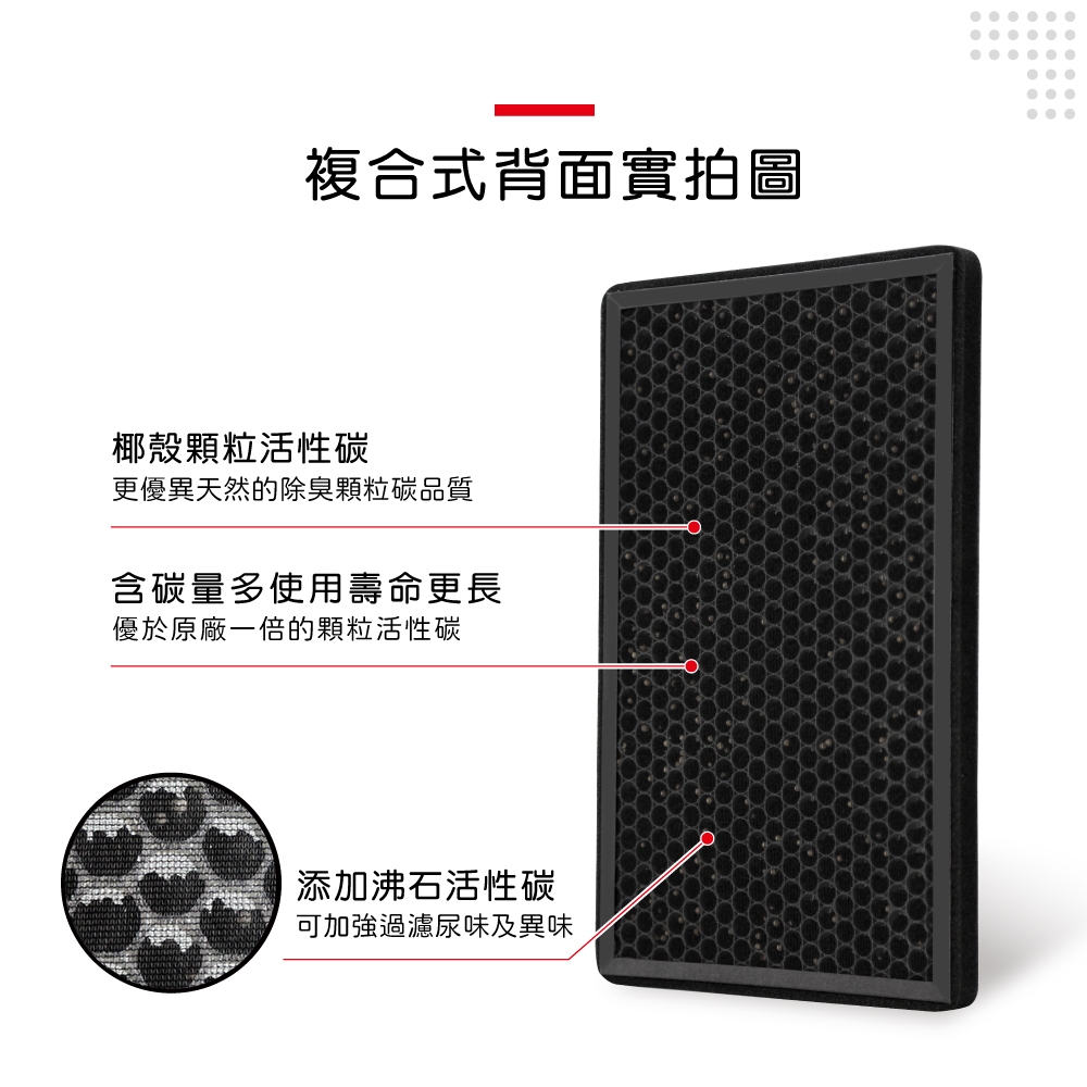 蟎著媽 適用 3M 超濾淨 02UCLC CHIMSPD-01UCRC-1 CHIMSPD-01/02UCF-CA 空氣清淨機 濾網, , large