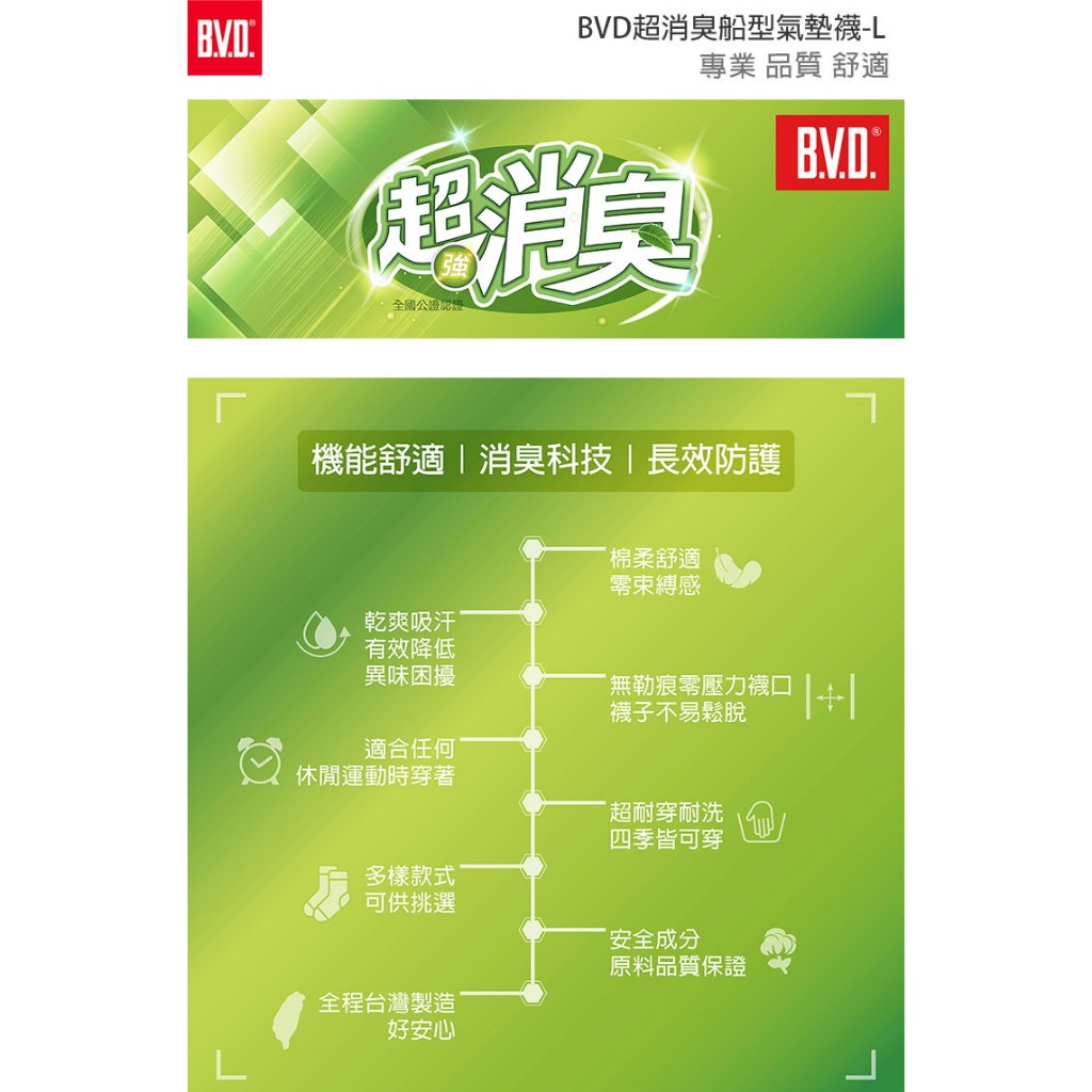 【BVD】超消臭船型氣墊襪-L-4入-B627 襪子/短襪/抑菌除臭襪, , large