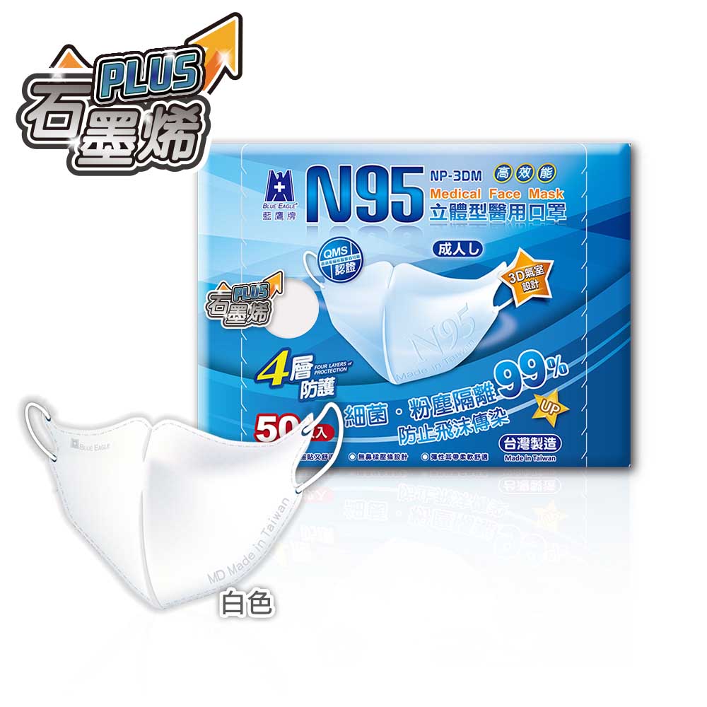 【Blue Eagle】N95 Graphene 3D Adult Medical Face Mask Blue 50 Pack, , large