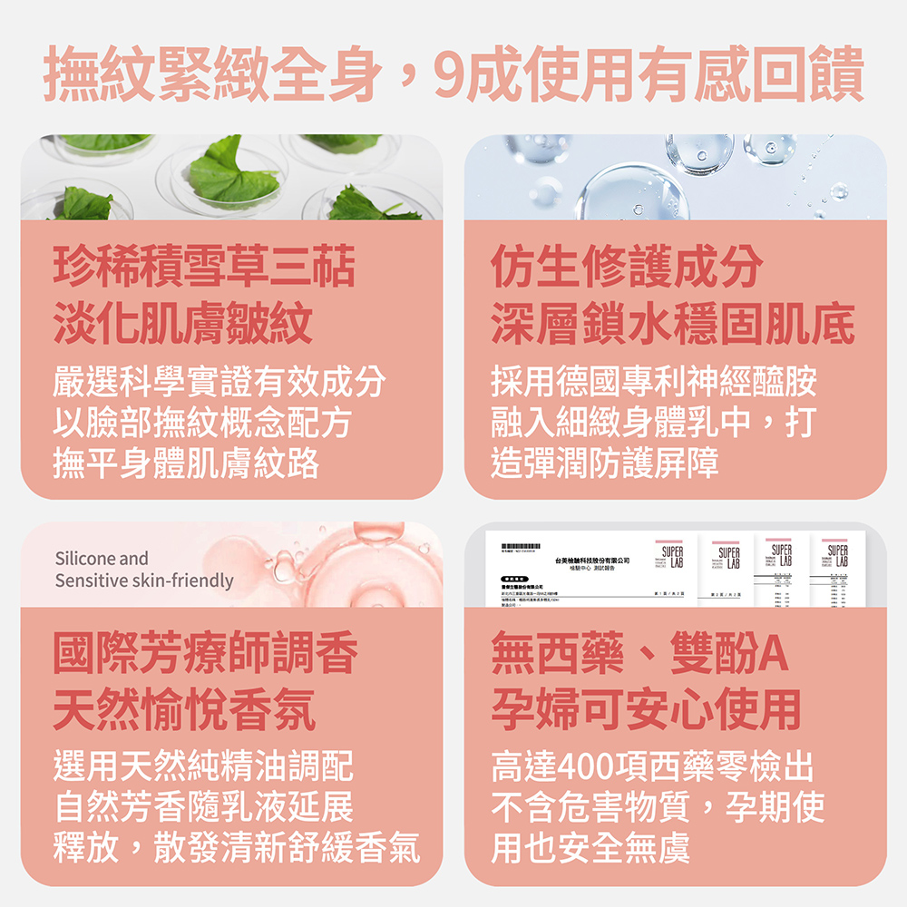 【FJ豐傑生醫】極致呵護無痕身體乳-150ml/瓶(淡化紋路ｘ保養一瓶搞定), , large