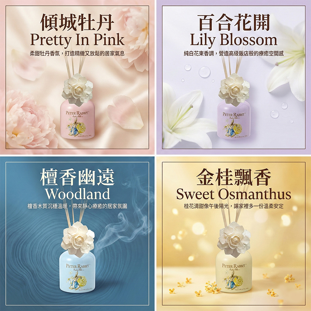 【世豐】【Peter Rabbit 比得兔】療癒擴香200ml ( 年前促銷價-藍色), , large