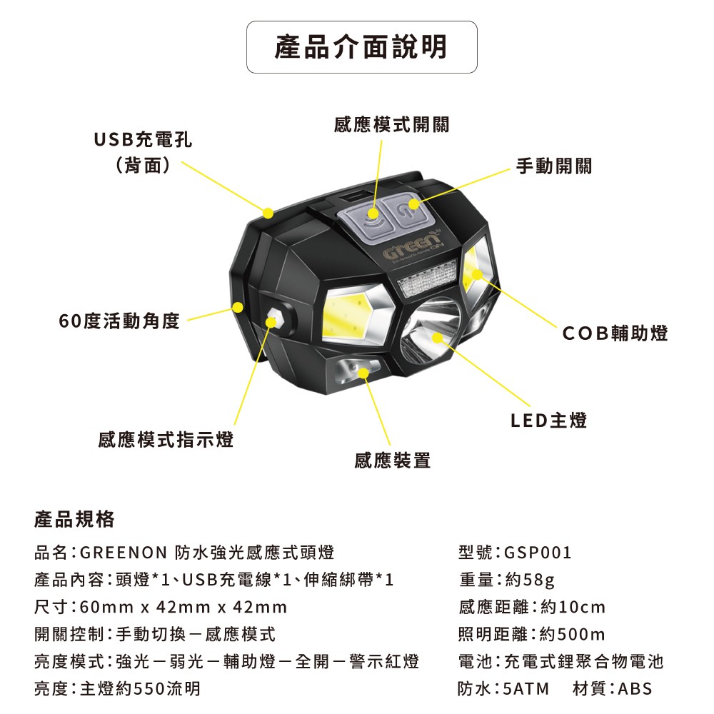 【GREENON】防水強光感應式LED頭燈(GSP-001) 揮手開關, , large