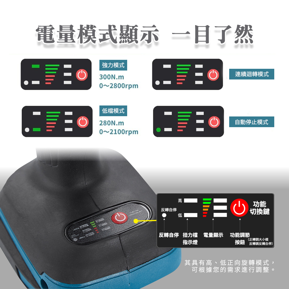 [HANLIN]-DG21V 大扭力300N 充電快速頭電動螺絲起子 21V鋰電鑽 無線電鑽 起子機 螺絲刀, , large