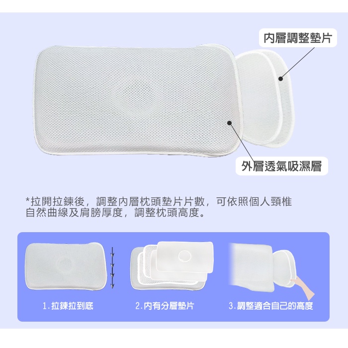 【日本旭川】AIRFit氧活力寶貝透氣好眠枕 6層可調高度透氣枕 3D立體透氣枕 防螨抗菌枕 可水洗枕 枕頭, , large