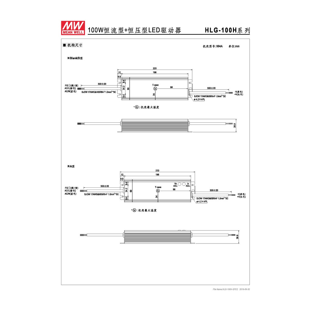 明緯 96W LED電源供應器(HLG-100H-20), , large