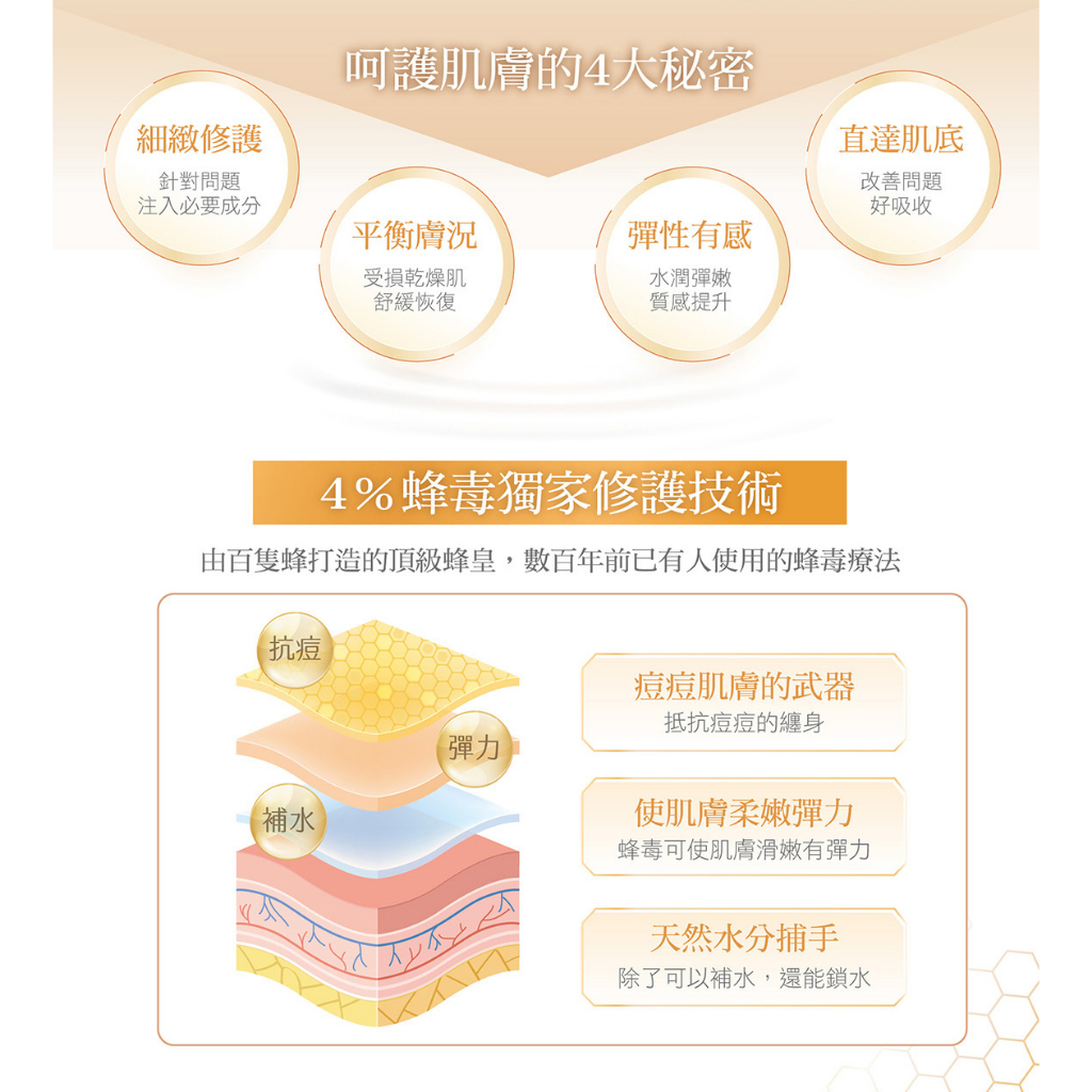 茵可兒 4%蜂毒 美容緊緻保養精華 蜂皇肌密精華油, , large