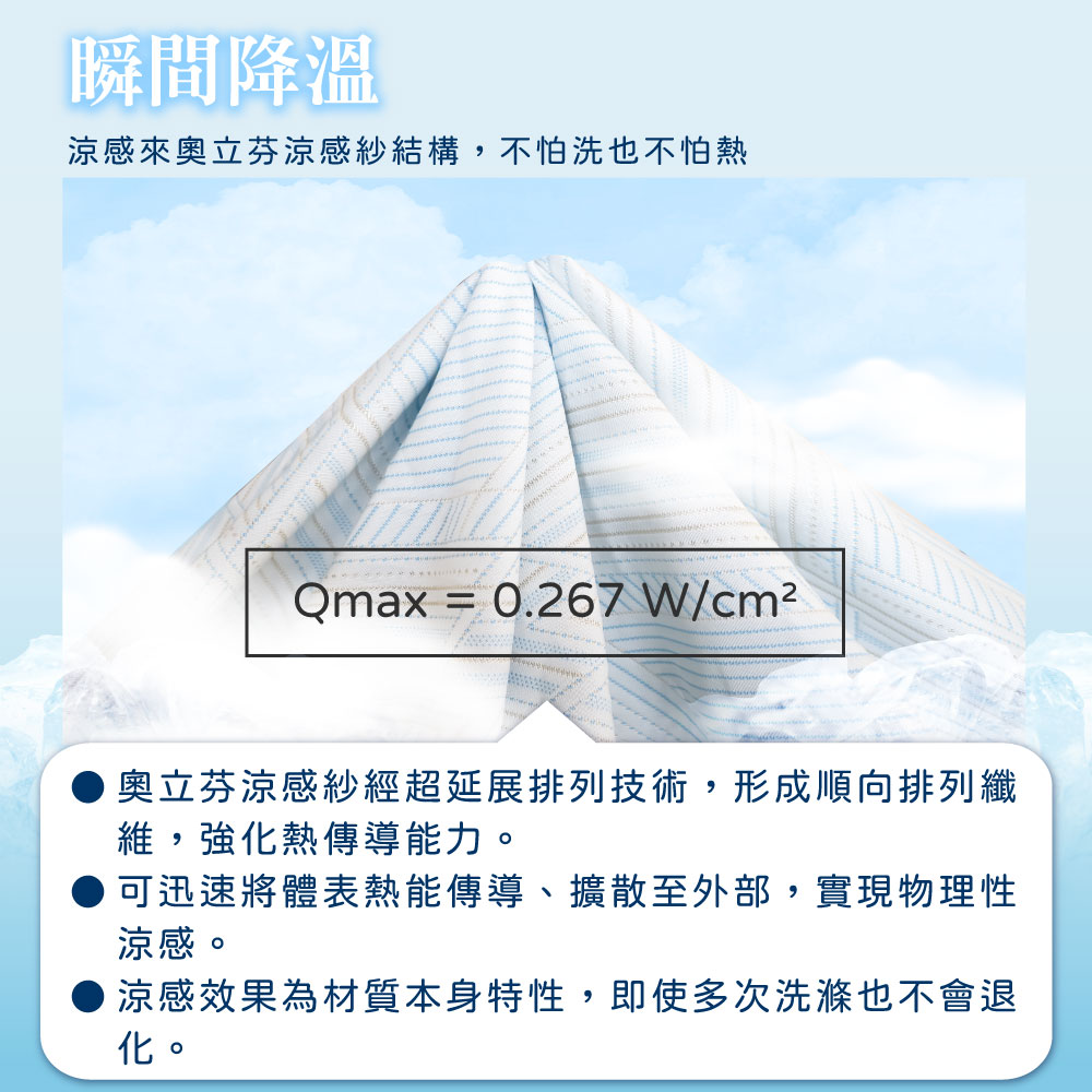 [ Pure Sleep ] Ice Diamond Cooling Pillowcase, , large