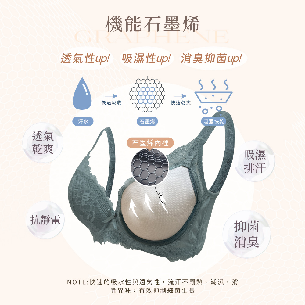 【Clany可蘭霓】澎然心動 石墨烯抑菌軟鋼圈集中包覆BCD蕾絲內衣 森林綠 8063-83, , large