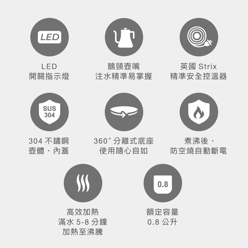 AIWA 愛華 0.8L鵝頸手沖電茶壼 AA-K21G, , large