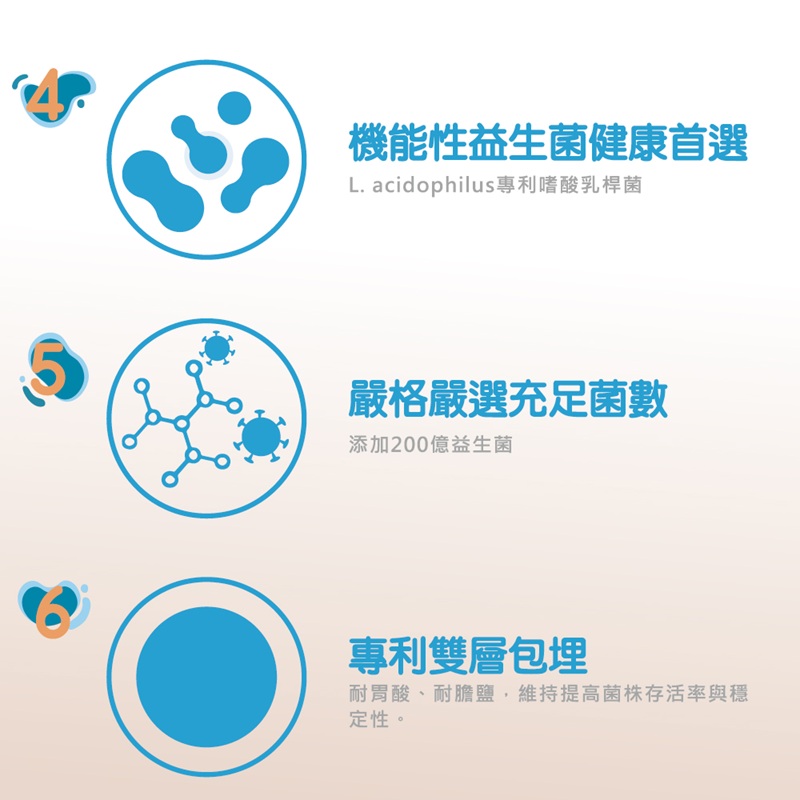 【果利生技】長紓勉Lytomin PLUS益生菌粉包 (30包/盒)(效期：2026/2/14), , large