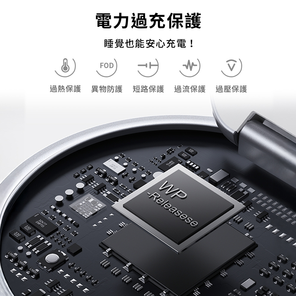 【怪獸選物】IDEAMON 3in1磁吸旋轉折折充・QI 無線充電 MagSafe 摺疊式 360°旋轉 充電座 快充 旅行, , large
