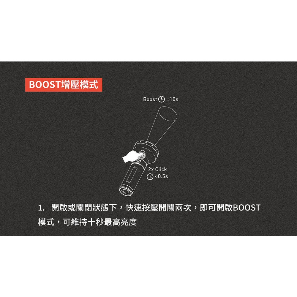 【德國Ledlenser】P18R 充電式伸縮調焦手電筒, , large