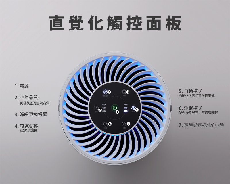 [丞洋企業] ARTISAN奧堤森加濕冷暖循環扇TF2001(贈清淨機), , large