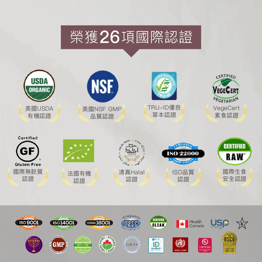 【FJ豐傑生醫】馬卡+達米阿那30顆/袋-男性調整體質祕魯戰神600%紅黑馬卡增強體力x精神旺盛x滋補強身, , large