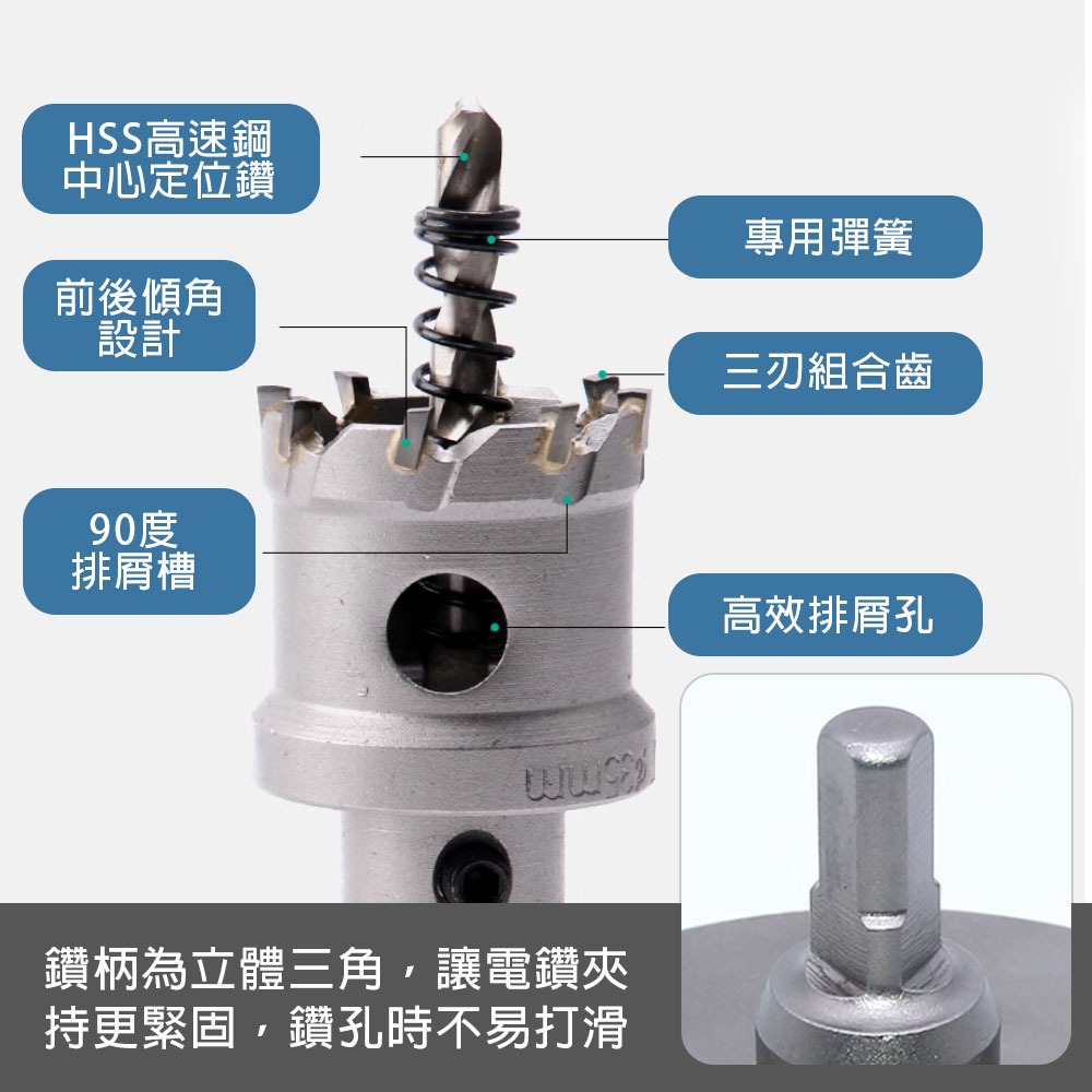 鎢鋼圓穴鋸 全規格 (經濟款/高階款) 合金開孔器 圓穴鑽 金屬開孔器, , large