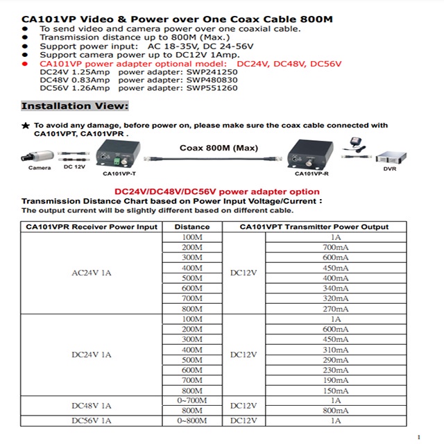 昌運監視器 CA101VP 聲音及影像同軸延長器 傳輸距離可達800M, , large