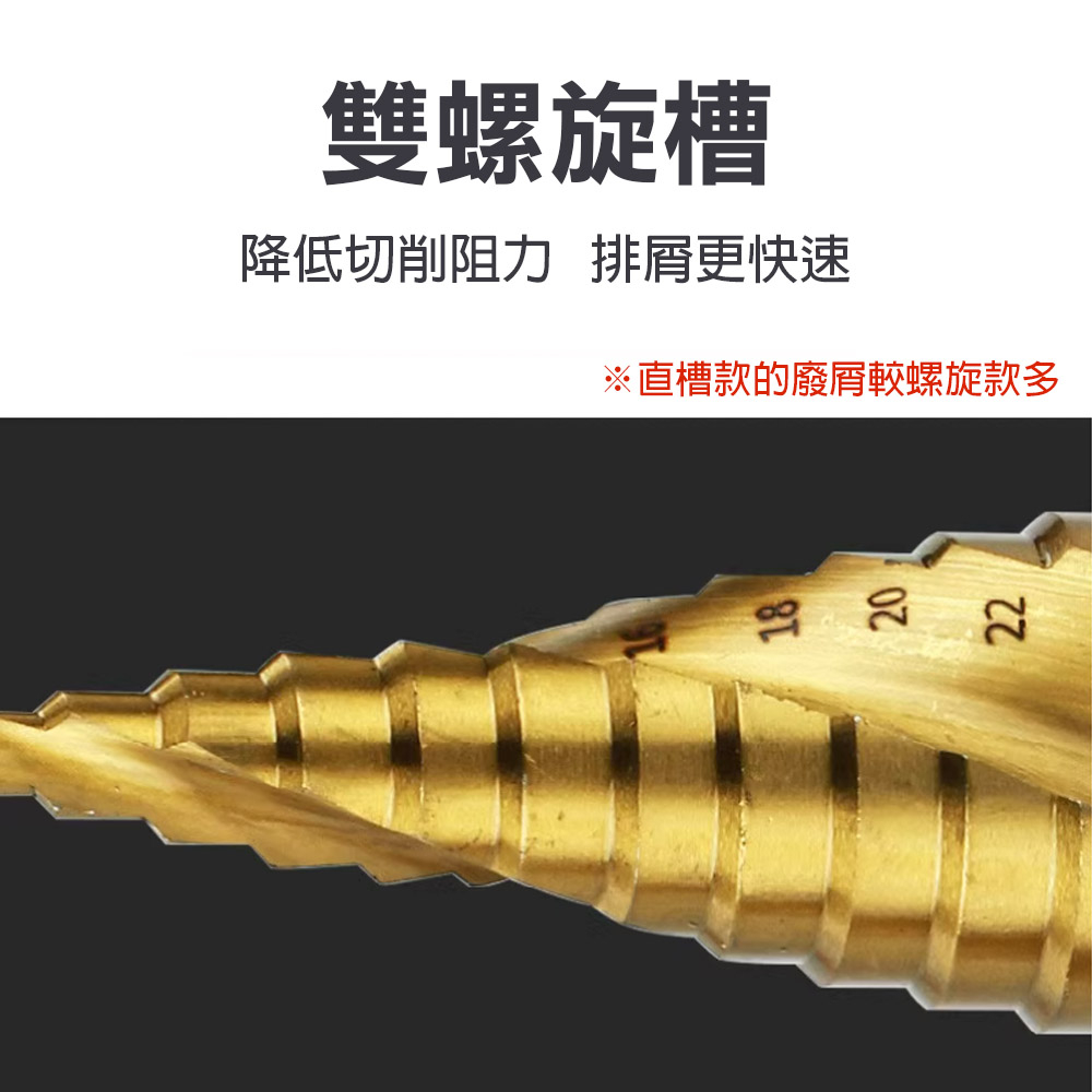 階梯鑽3-32mm 螺旋槽 直槽 錐形 塔型 多功能鑽頭 萬能擴孔 開孔器 擴孔器 金屬木板 錐形打孔, , large