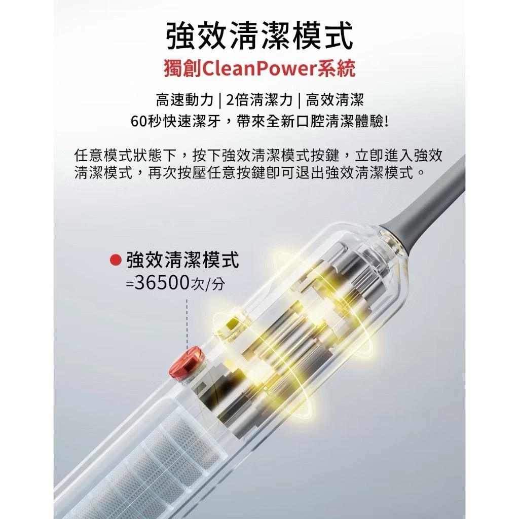 【Leo手機周邊專賣店】  G-PLUS積加 GP霸扣快扣刷毛音波電動牙刷 /  ET-A005S  / 鈦金灰, , large