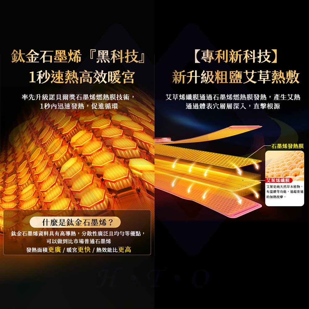 Ultra-Thin Graphene Warming Belt / Pink / 50~60°C Heat Therapy / Remote Control, , large
