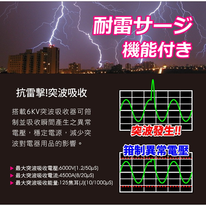 Tyson太順電業 台灣製 1切6座 3孔延長線 【現貨】多尺寸 316AS 延長線 安全防火 拉環扁插 耐用 耐摔, , large