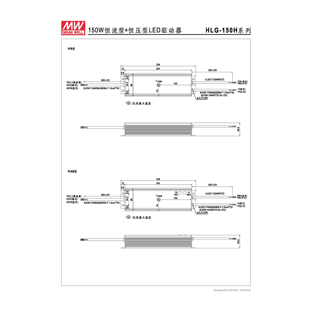 明緯 150W LED電源供應器(HLG-150H-12), , large